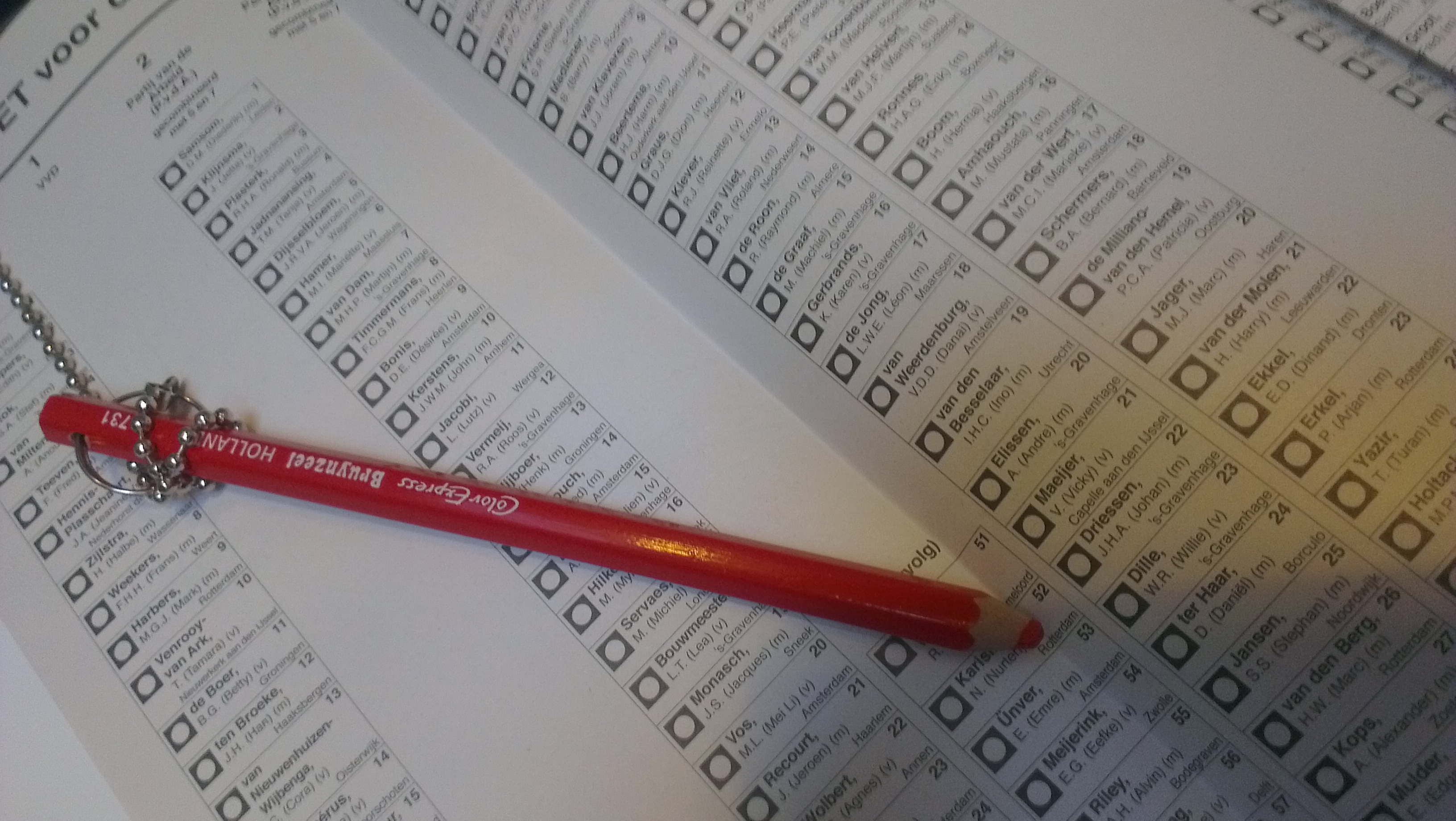 Raad van State terughoudend over aanpassing restzetel­verdeling