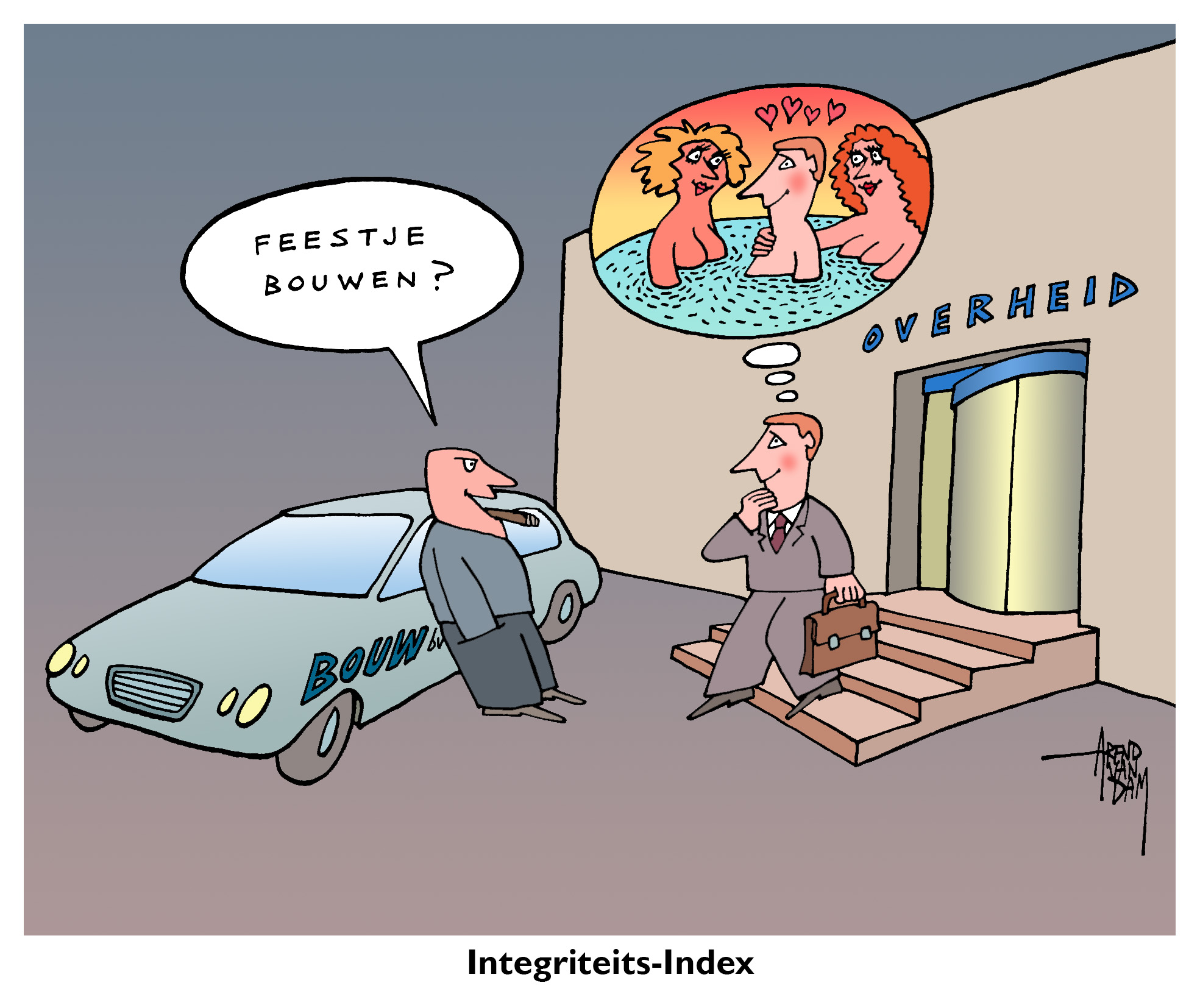 Integriteitsindex